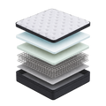 Furnitoply Modern Balance Mattress