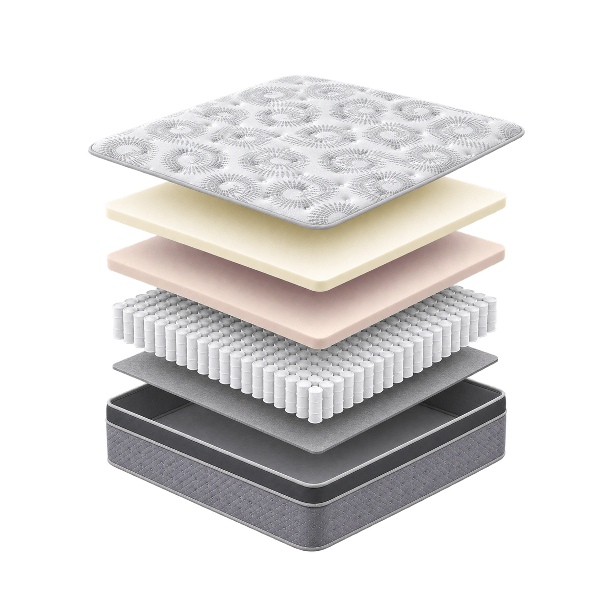 Furnitoply Natural Touch Mattress