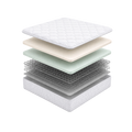 Furnitoply Classic Comfort Mattress