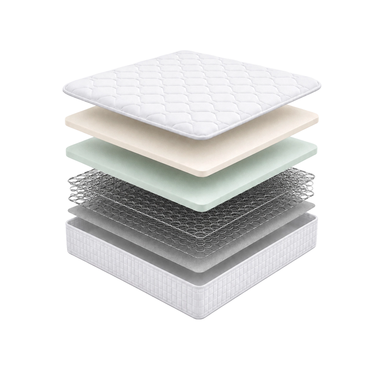 Furnitoply Classic Comfort Mattress