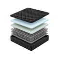 Furnitoply Luxury Rest Mattress