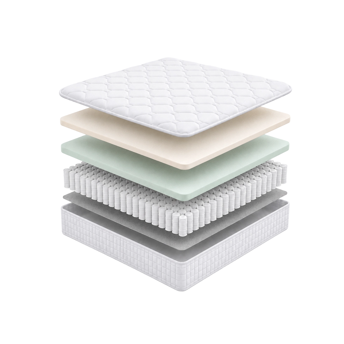Furnitoply Classic Comfort Mattress
