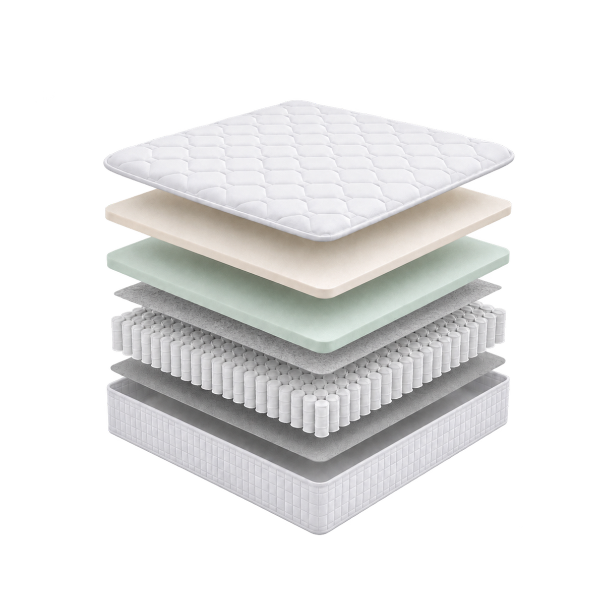 Furnitoply Classic Comfort Mattress