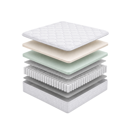 Furnitoply Classic Comfort Mattress