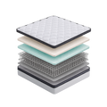 Furnitoply Cloud Comfort Mattress