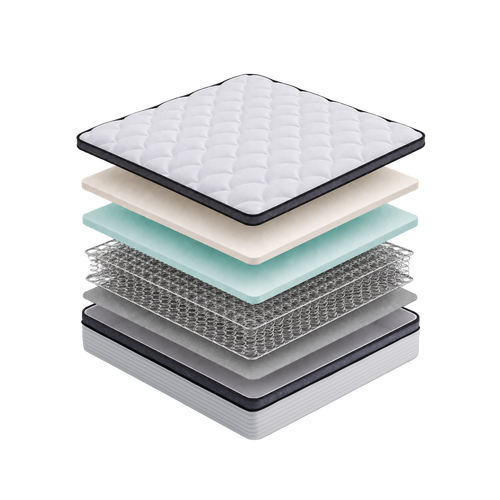 Furnitoply Cloud Comfort Mattress